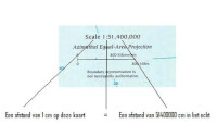 De betekenis van de schaalaanduiding