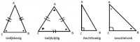 Figuur 3: driehoeken